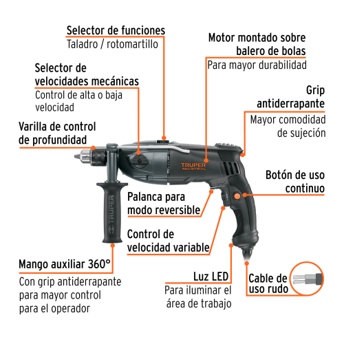 ROTOMARTILLO 1/2 1200W TRUPER INDUSTRIAL (2)
