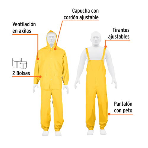 CONJUNTO IMPERMEABLE GDE TRIPLE CAPA TRU
