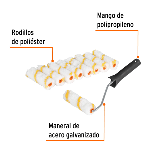 KIT DE MANERAL Y 9 MINI-RODILLOS TRUPER