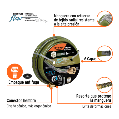 MANGUERA 3/4 ANTI-TORCEDURAS 6 CAPAS 30M CONEXIONES D/METAL