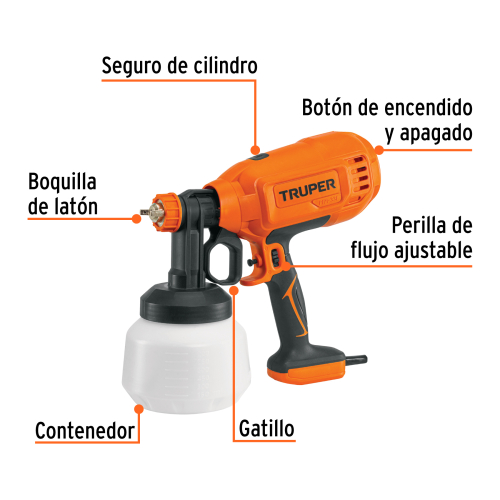 PISTOLA ELECTRICA P/PINTAR 330W TRUPER