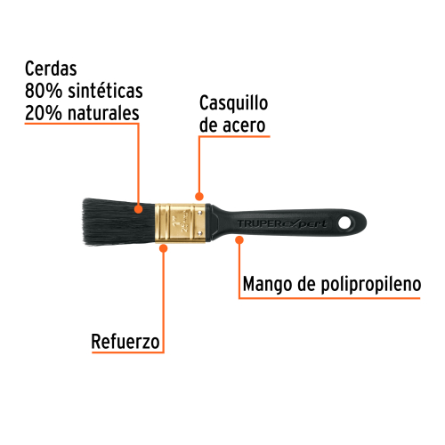 BROCHA PROFESIONAL DE 1 MANGO DE PLÁSTICO, TRUPER EXPERT
