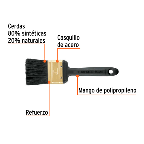BROCHA PROFESIONAL DE 2 MANGO DE PLÁSTICO, TRUPER EXPERT