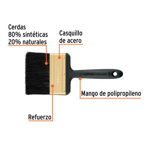 BROCHA PROFESIONAL DE 4 MANGO DE PLÁSTICO, TRUPER EXPERT