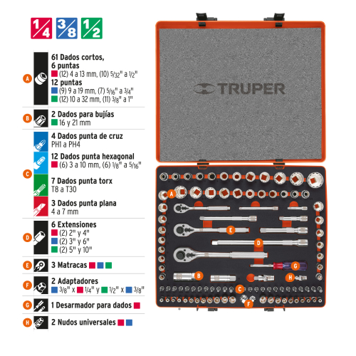 JUEGO 103 HERRAMIENTAS 1/4 3/8 Y 1/2 STD Y MM P/MECANICO TRUPER