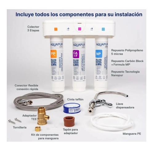 PURIFICADOR AVANZADO 3 ETAPAS BAJO CUBIERTA AQUAPUR-COFLEX