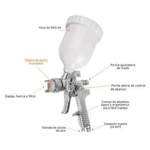 PISTOLA P/PINTAR VASO PLAST 500ML TRUPER