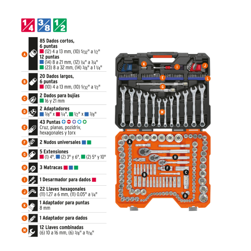 JUEGO DADOS 199 PZ MIXTO 1/4 3/8 1/2 TRU