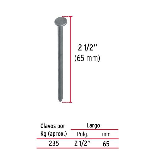 CLAVO ESTANDAR CON CABEZA 21/2 CAJA ( 25KG ) FIERO