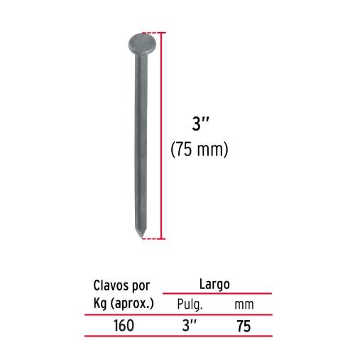 CLAVO ESTANDAR CON CABEZA 3 CAJA ( 25KG ) FIERO