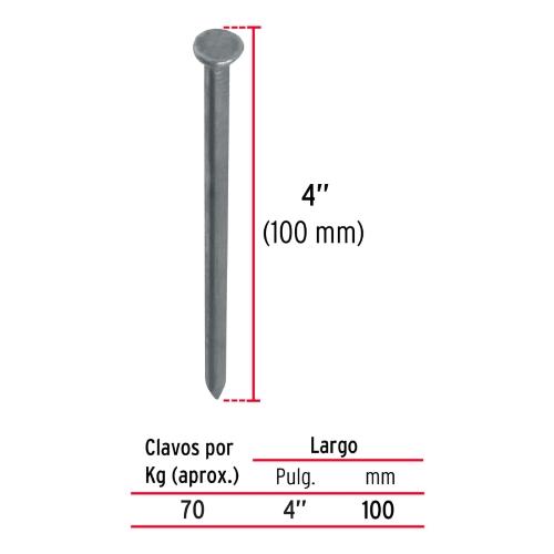 CLAVO ESTANDAR 4 Plg. CON CABEZA EN CAJA DE 25 KG FIERO