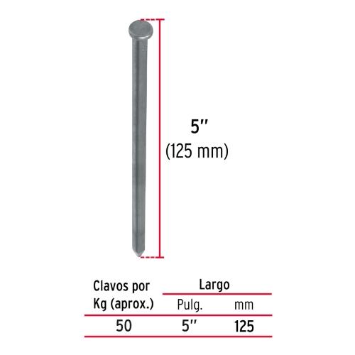 BOLSA CON 1 KG DE CLAVO ESTANDAR 5 Plg. CON CABEZA FIERO