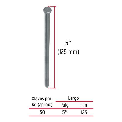 CLAVO ESTANDAR 5 Plg. CON CABEZA EN CAJA DE 25 KG FIERO