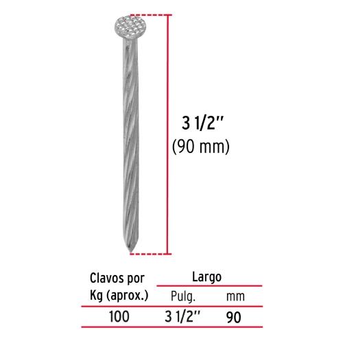 BOLSA CON 1 KG DE CLAVOS PARA CONCRETO GALVANIZADOS 3-1/2 Plg.