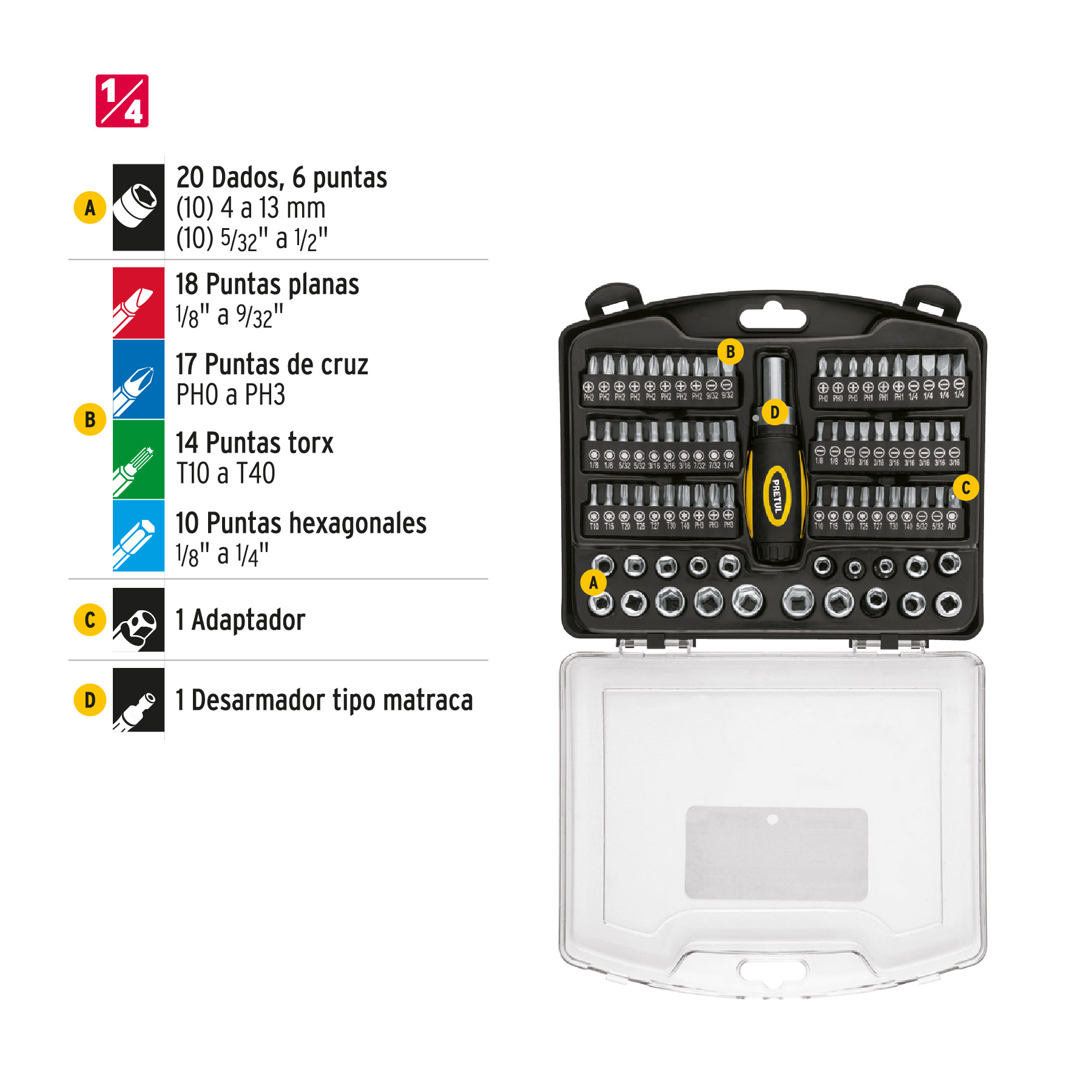 JUEGO 81 PZA DADOS Y PUNTAS 1/4 PRETUL