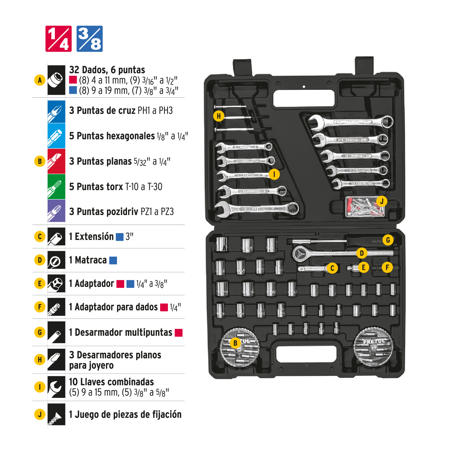 JUEGO DE 71 HERRAMIENTAS 1/4 Y 3/8 PARA MECANICO PRETUL