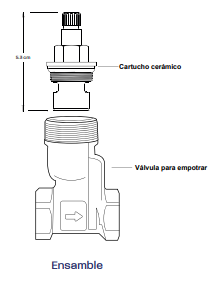 CARTUCHO CERAMICO 1/4 vuelta para válvula GR-D210