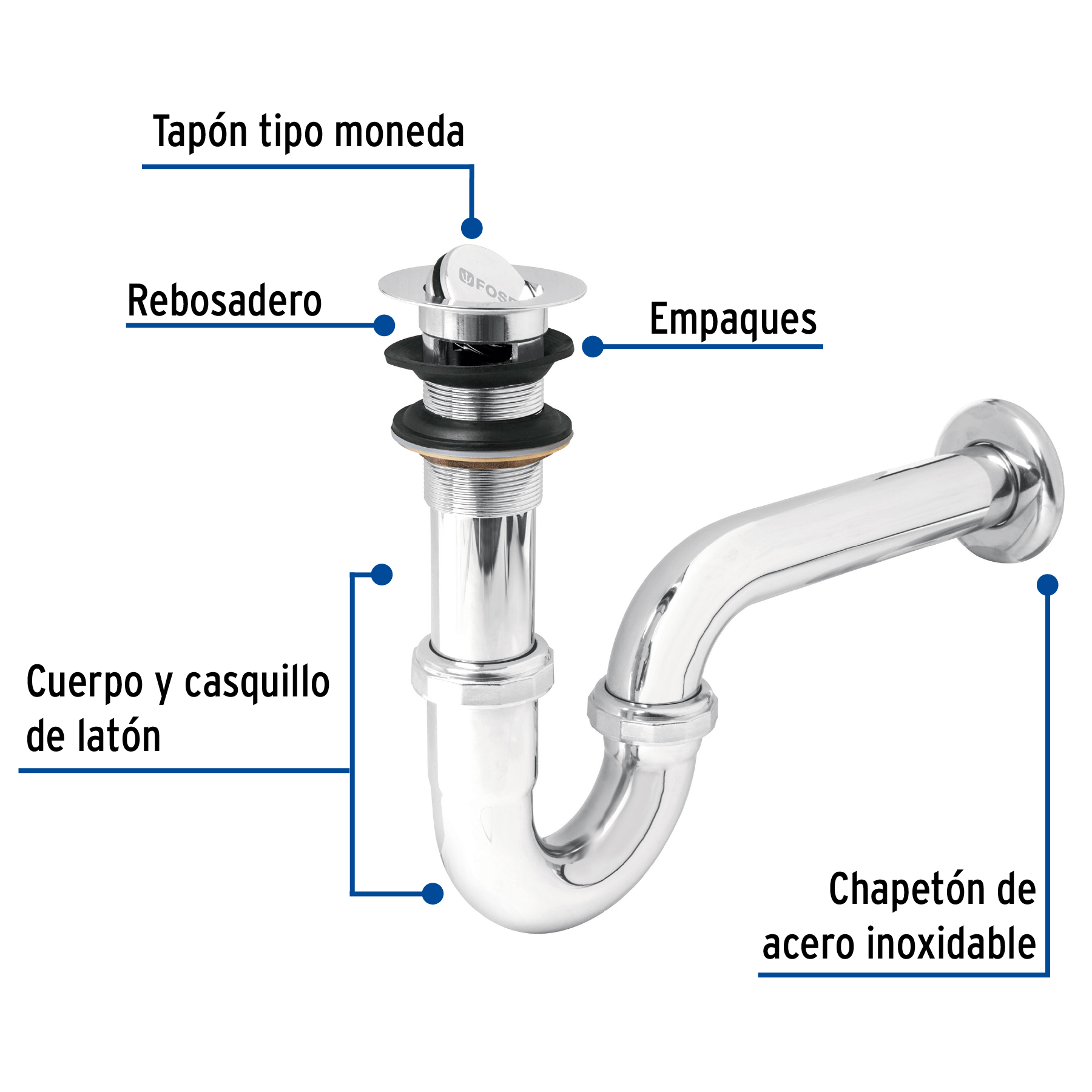 CESPOL 1-1/4 Plg. CONTRA TIPO MONEDA LATON CROMO PARA LAVABO