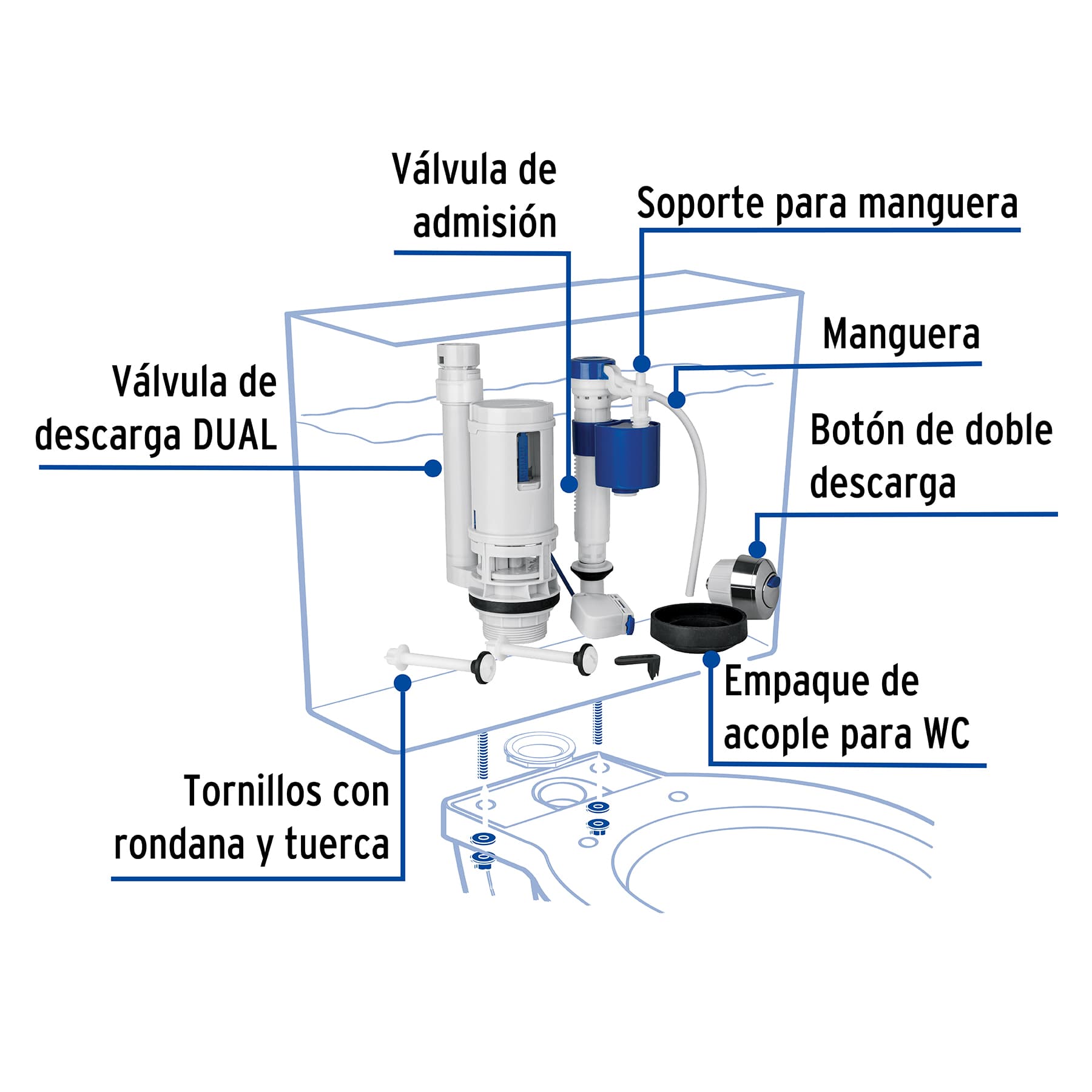 JUEGO DE ACCESORIOS PARA WC 2 Plg. CON SISTEMA DUAL FOSET