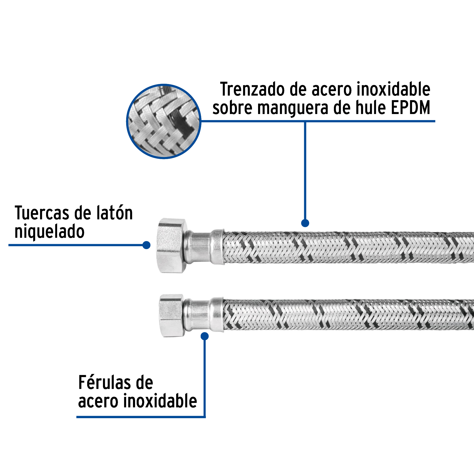 MANGUERA PARA BOILER ACERO INOX. 3/4 Plg. H X 3/4 Plg. H 40 CM