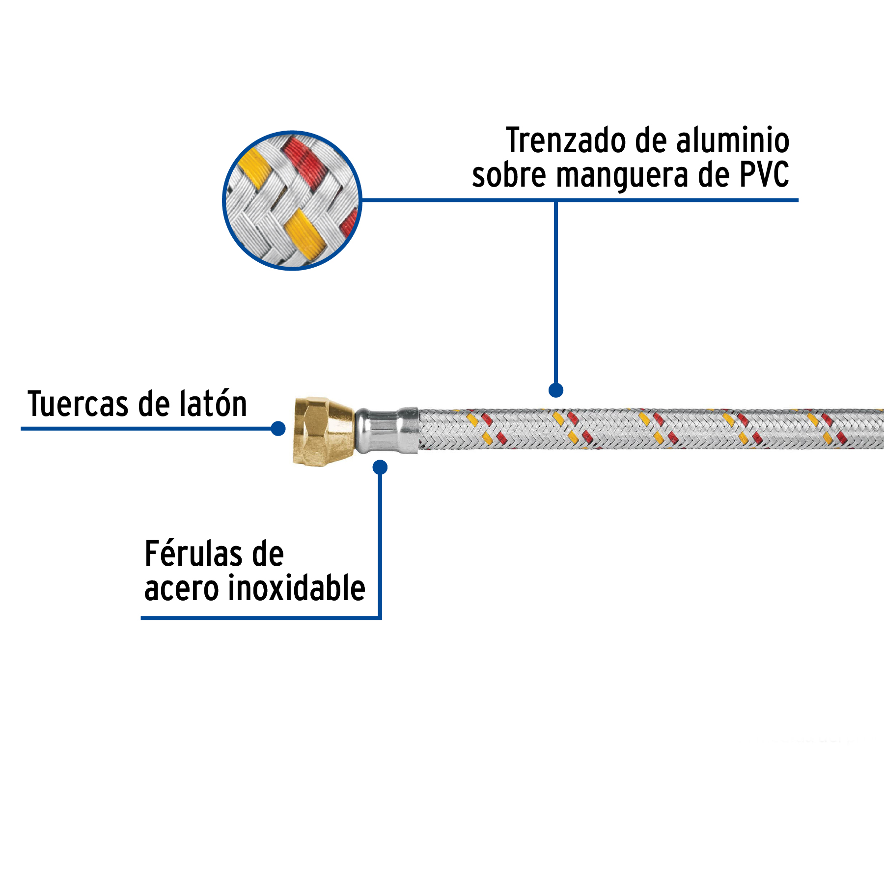 MANGUERA PARA GAS ALUMINIO 3/8 Plg. FLARE 200 CM FOSET BASIC