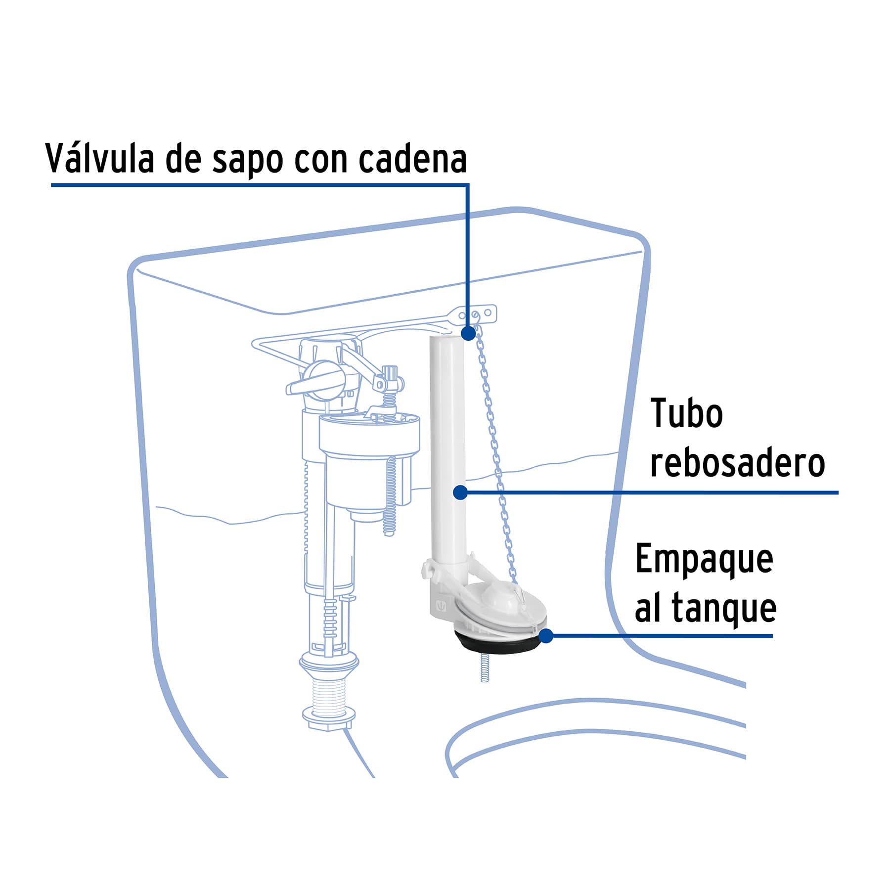 VALVULA DE DESCARGA 2 Plg. PARA WC DE 1PIEZA CADENA INOXIDABLE FOSET