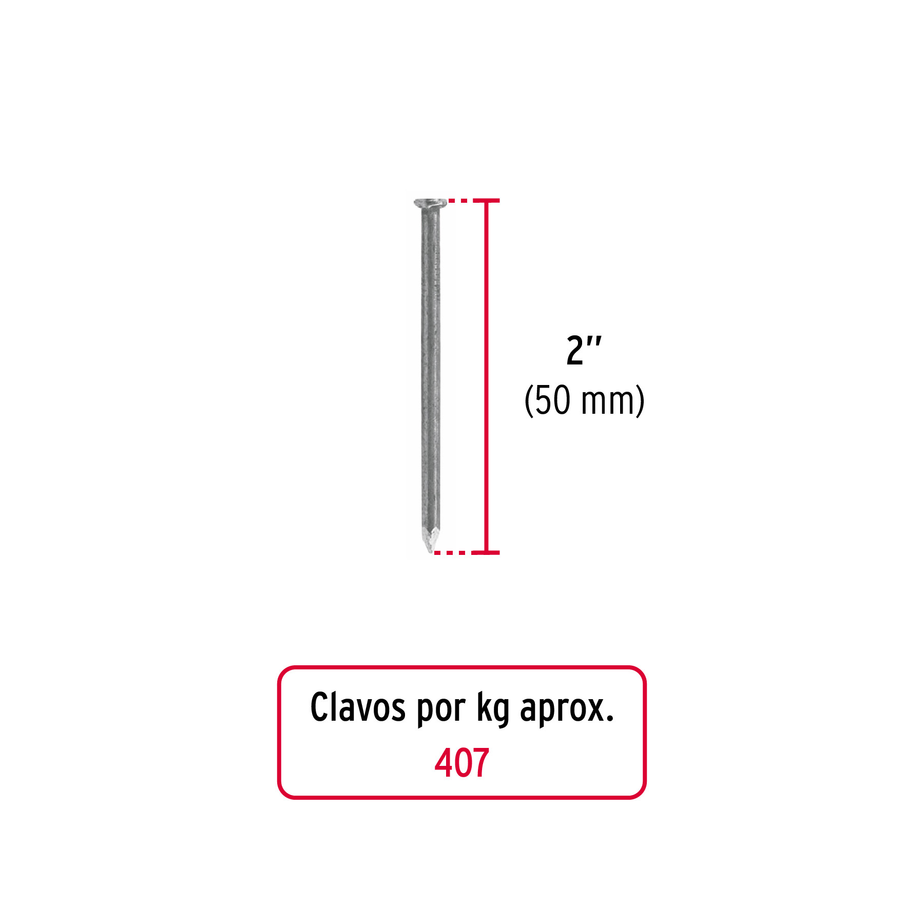 CLAVO ESTANDAR 2 Plg. CON CABEZA EN CAJA DE 25 KG FIERO