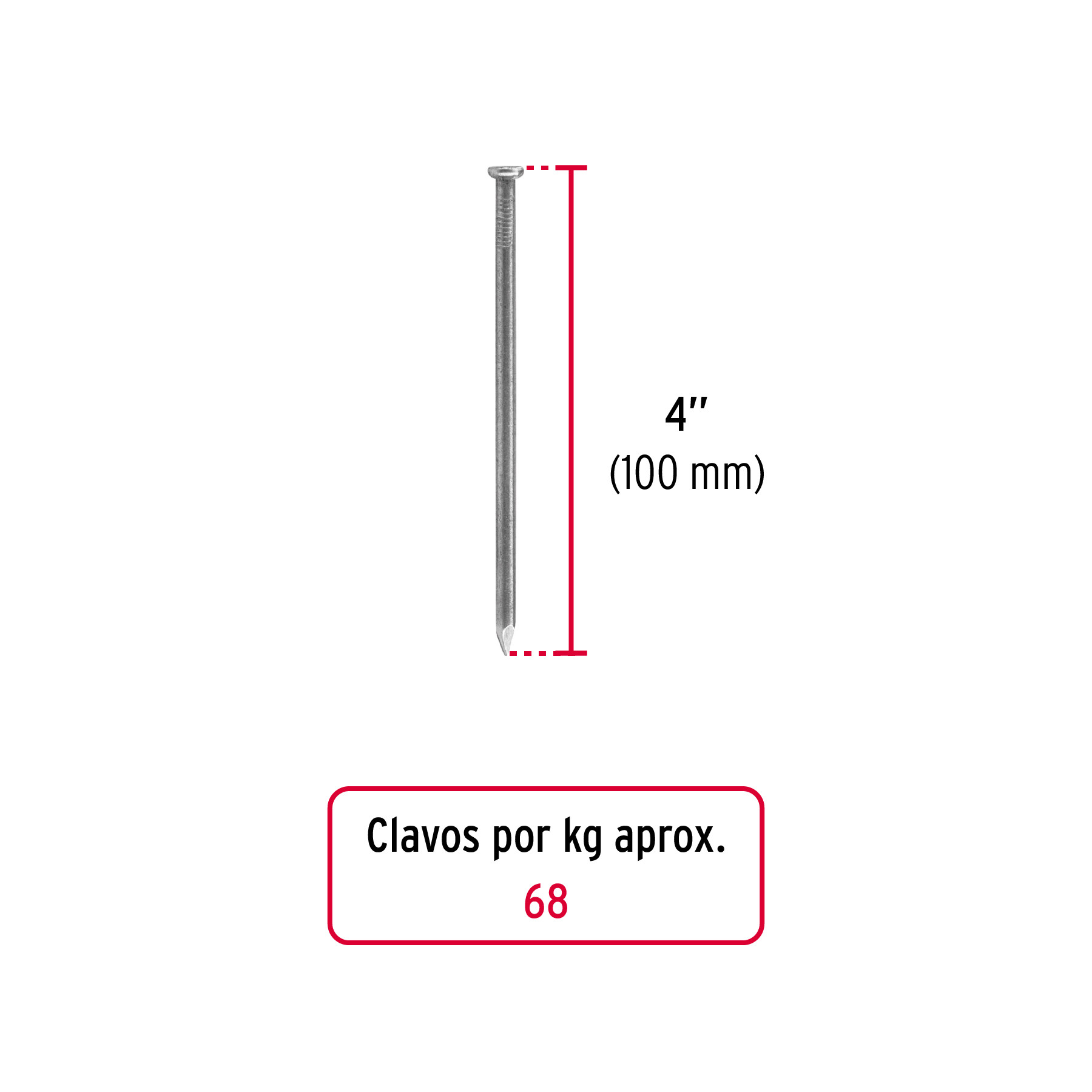 CLAVO ESTANDAR 4 Plg. CON CABEZA EN CAJA DE 25 KG FIERO